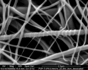 Nanofibras de dióxido de titanio