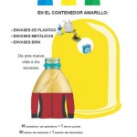 Nueva campaña para fomentar el reciclaje en León