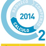 Luz verde al nuevo Registro de Huella de Carbono para que las empresas calculen y reduzcan sus emisiones de gases de efecto invernadero