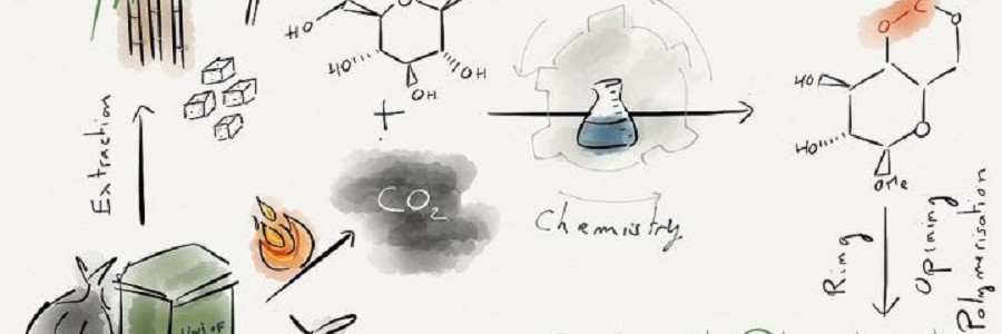 Científicos británicos obtienen bioplásticos a partir de azúcar y dióxido de carbono