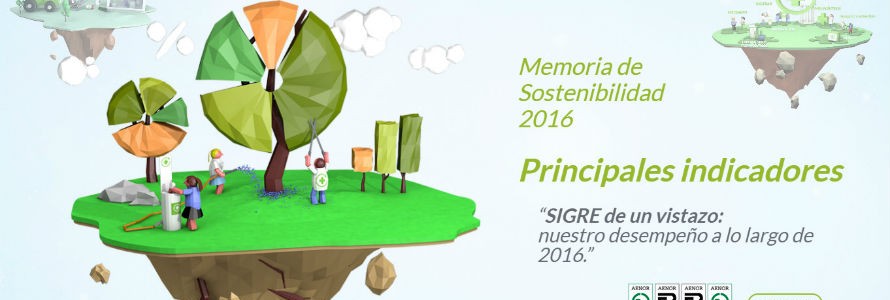 SIGRE publica su Memoria de Sostenibilidad 2016