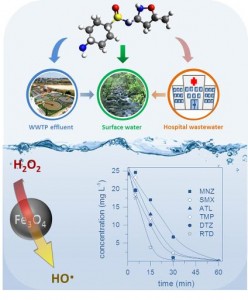 Agua oxigenada y hierro para eliminar fármacos de aguas residuales