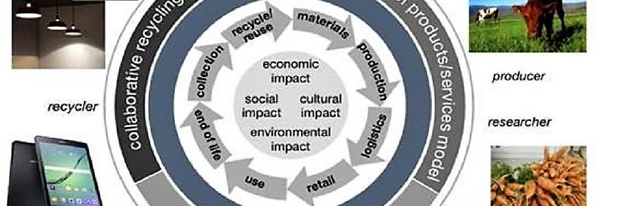 El proyecto CIRC4Life busca nuevos modelos de negocio basados en la economía circular