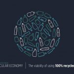 TOMRA Sorting Recycling publica un e-book sobre la viabilidad de usar plástico 100% reciclado