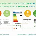 Reclaman que se incluya información sobre la duración y reparabilidad de los aparatos eléctricos y electrónicos en su etiqueta energética