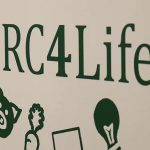 El proyecto CIRC4life lanza una encuesta sobre reciclaje dirigida a consumidores