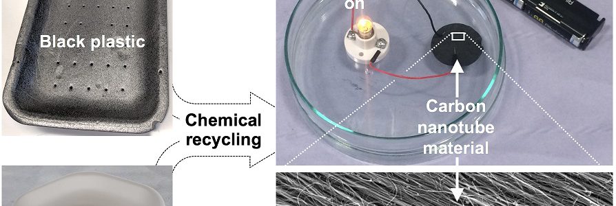 Obtienen cables de nanotubos de carbono a partir de residuos plásticos negros