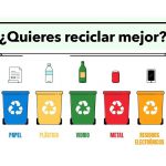 Infografía: 20 datos sobre medio ambiente que quizás aún no conoces