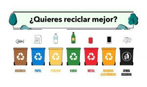 infografía reciclar mejor