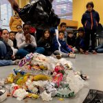 Una nueva campaña en Bizkaia mostrará a los estudiantes los residuos que generan en una semana