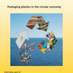Packaging plastics in the circular economy