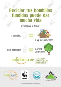 SOLIDARILAMP, la nueva campaña de AMBILAMP y Leroy Merlin