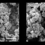 Desarrollan un método más sostenible y barato para reciclar baterías de iones de litio