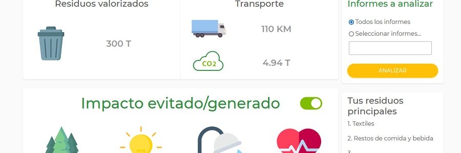 recircular lanza una plataforma digital para medir el impacto de los procesos de valorización de residuos en las empresas