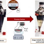 Investigadores de la URJC proponen un proceso de oxidación Fenton para tratar los fangos de refinería