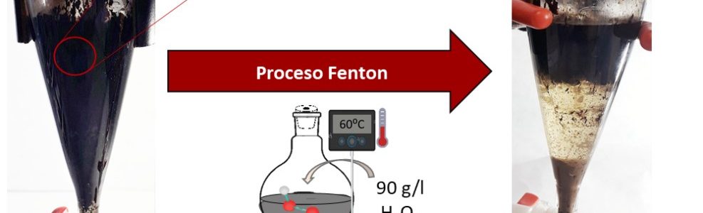 Investigadores de la URJC proponen un proceso de oxidación Fenton para tratar los fangos de refinería