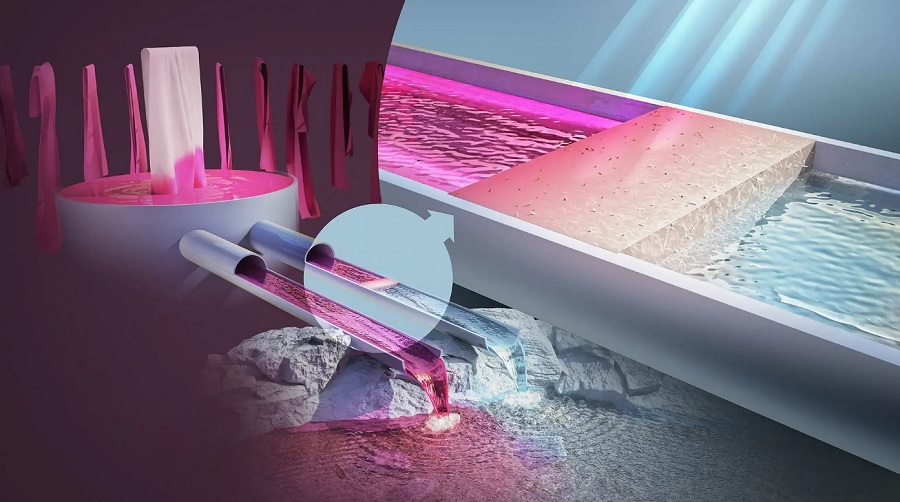 nanocristales de celulosa para eliminar contaminantes de las aguas residuales