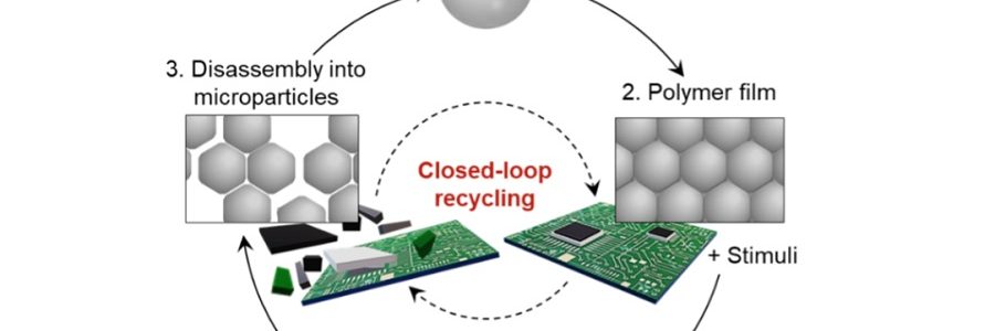 Una nueva estrategia de reciclaje en bucle cerrado de polímeros garantiza una alta estabilidad y una reciclabilidad completa