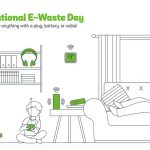 El Día Internacional de los Residuos electrónicos pondrá el foco en los «residuos invisibles»