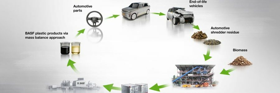 BASF y Porsche validan el reciclaje químico de residuos plásticos complejos de automoción