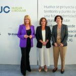 Firmado el convenio para la puesta en marcha del Centro de Innovación en Economía Circular de Andalucía