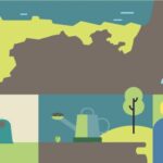 Sogama organiza el IV Encuentro de empresas públicas de gestión de residuos de la cornisa cantábrica