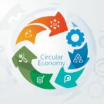 El proyecto ORHI+ impulsa la economía circular en Euskadi, La Rioja y Pirineos Atlánticos