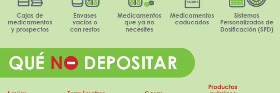 Epidemia de gripe: Cómo desechar correctamente los test de antígenos y las mascarillas