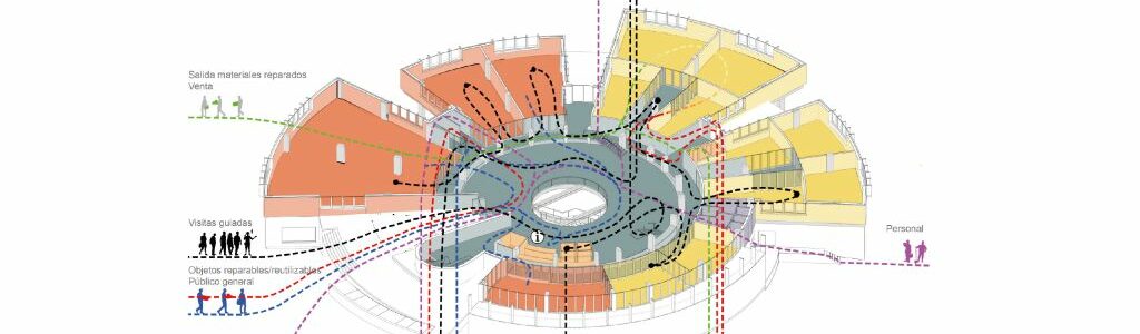 Cogersa ultima el proyecto del Centro de Preparación para la Reutilización de Siero, con una inversión de 7,5 millones