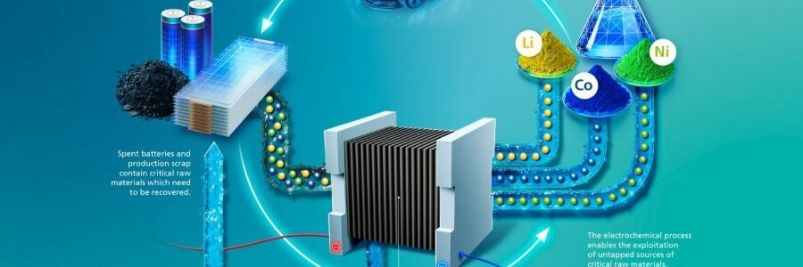 Fraunhofer desarrolla un proceso electroquímico para recuperar materias primas críticas en el reciclaje de baterías