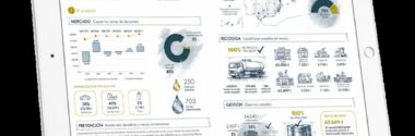 La Memoria 2025 de SIGAUS refleja un recorrido interactivo por la gestión de uno de los residuos más controlados en España