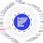 La humanidad ya ha superado la cantidad de residuos plásticos que podrá gestionar este año
