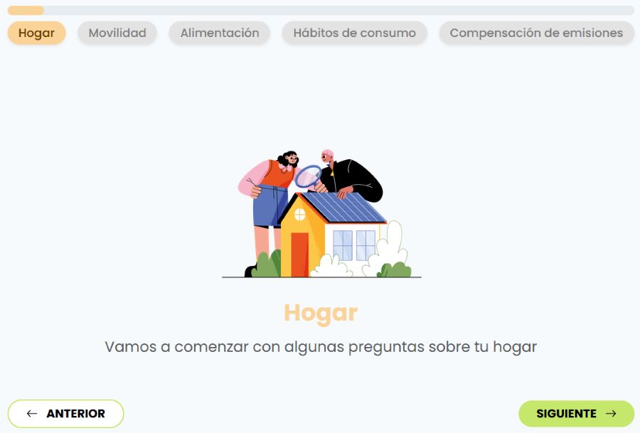 Calculadora de huella de carbono de Ihobe